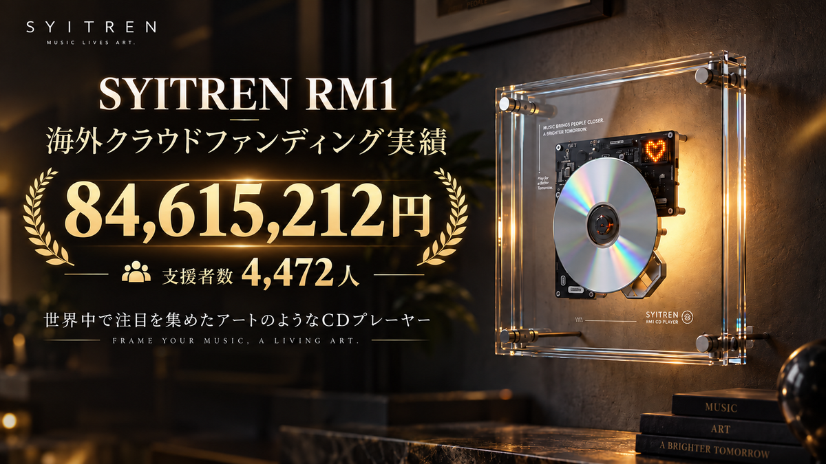 海外クラウドファンディングで実績。