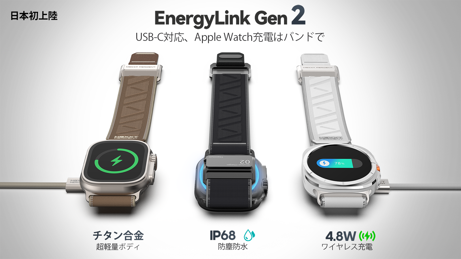 EnergyLink Gen 2