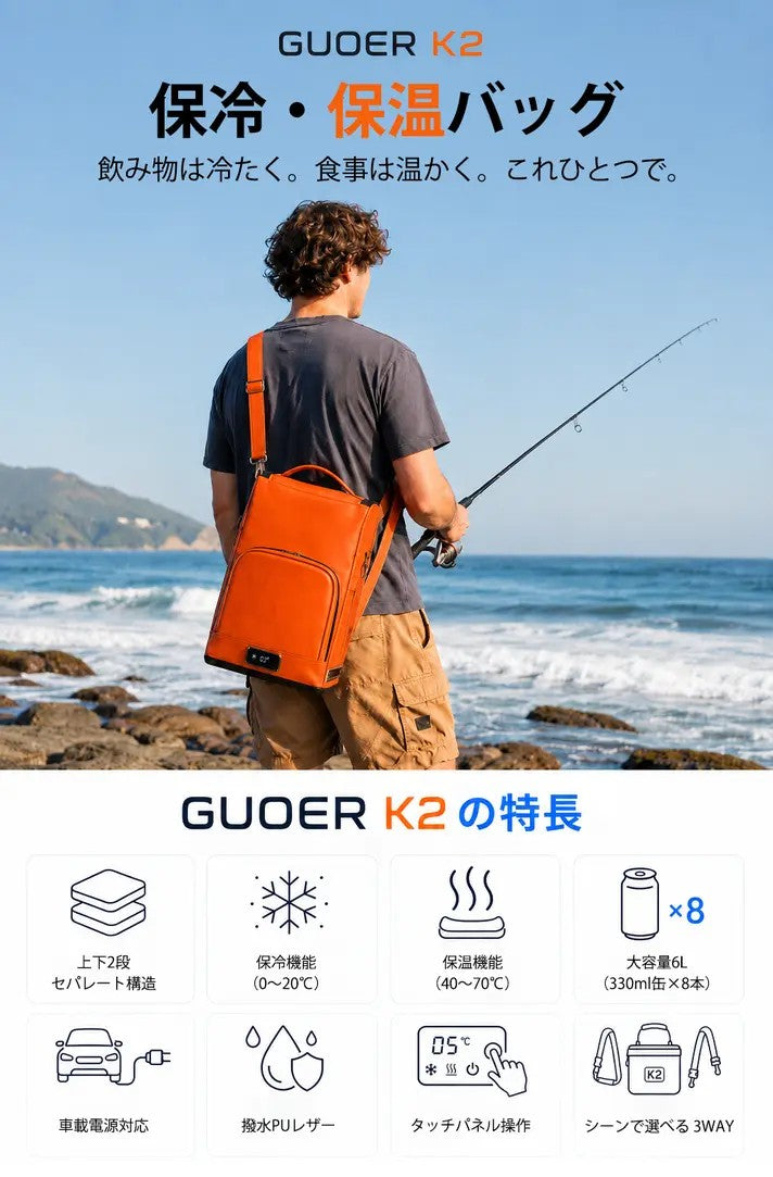 GUOER K2